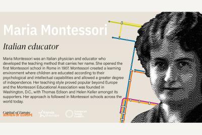 Maria Montessori bio